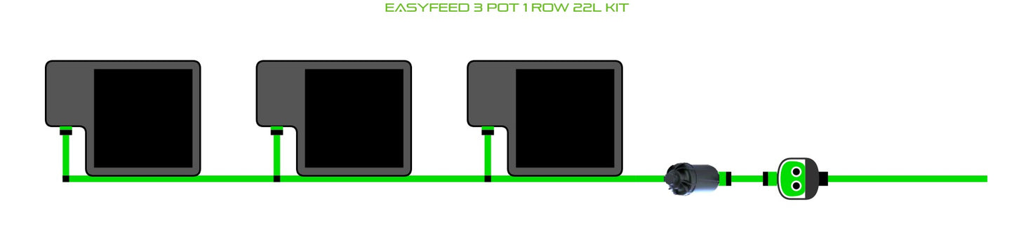 ALIEN Hydroponics EasyFeed 3 Pot 1 Row 22L Kit product image 1