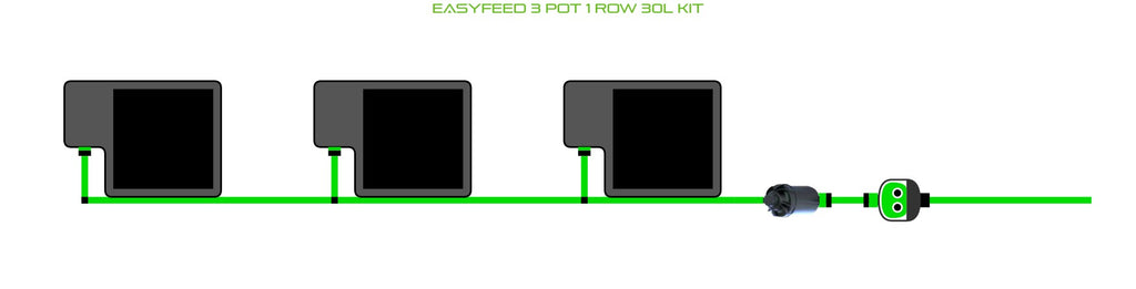 ALIEN Hydroponics EasyFeed 3 Pot 1 Row 30L Kit product image 1