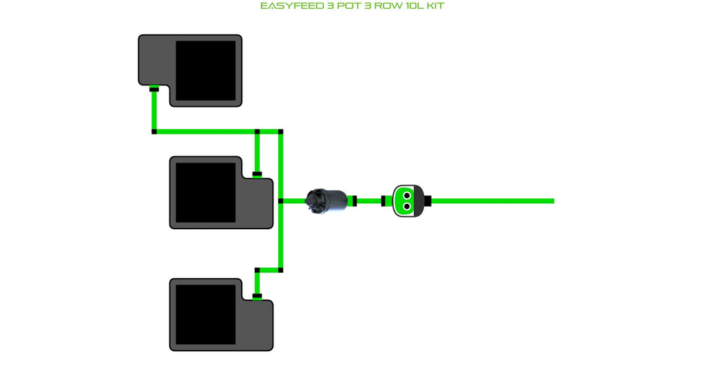 ALIEN Hydroponics EasyFeed 3 Pot 3 Row 10L Kit product image 1