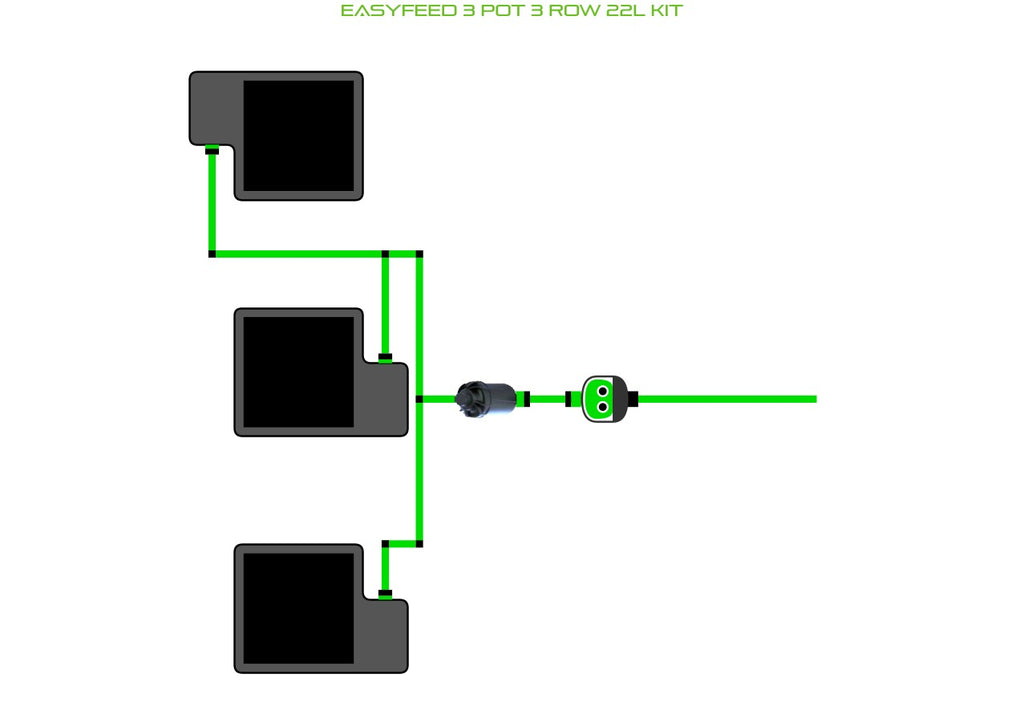 ALIEN Hydroponics EasyFeed 3 Pot 3 Row 22L Kit product image 1