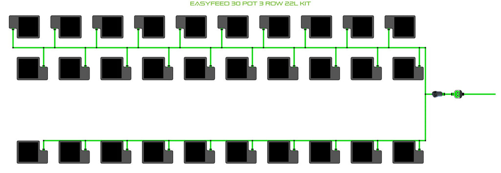 ALIEN Hydroponics EasyFeed 30 Pot 3 Row 22L Kit product image 1