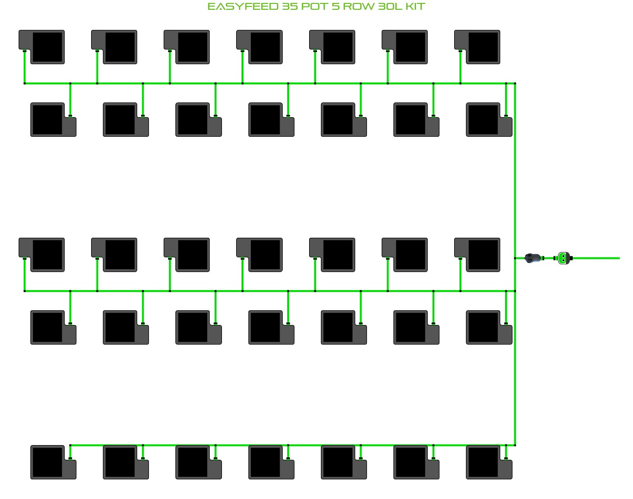 ALIEN Hydroponics EasyFeed 35 Pot 5 Row 30L Kit product image 1