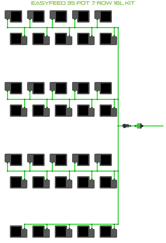 ALIEN Hydroponics EasyFeed 35 Pot 7 Row 16L Kit product image 1