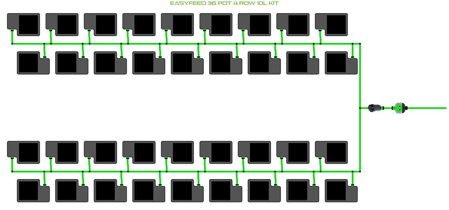 ALIEN Hydroponics EasyFeed 36 Pot 4 Row 10L Kit product image 1