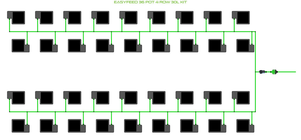 ALIEN Hydroponics EasyFeed 36 Pot 4 Row 30L Kit product image 1