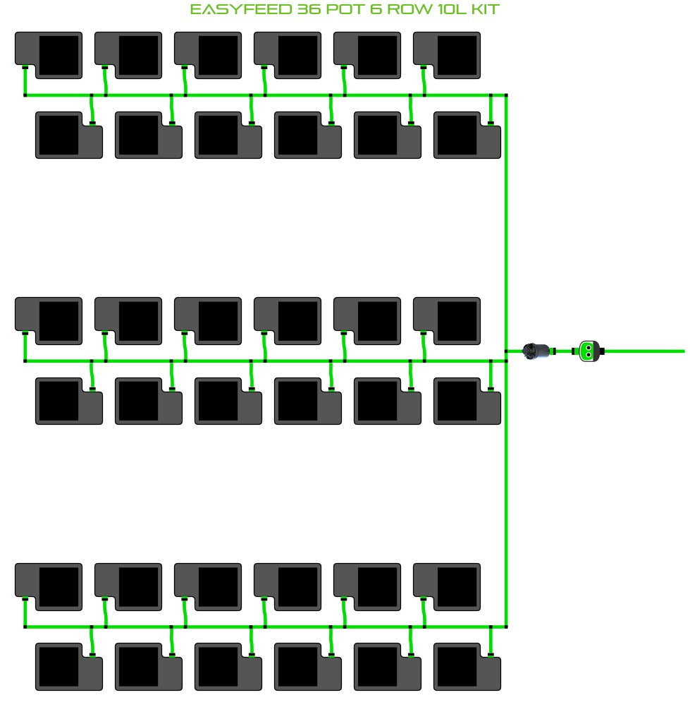 ALIEN Hydroponics EasyFeed 36 Pot 6 Row 10L Kit product image 1