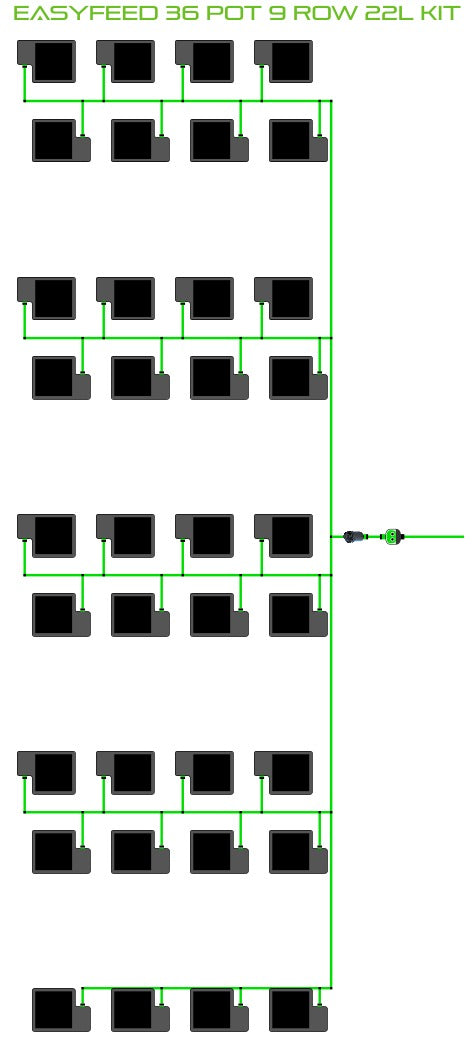ALIEN Hydroponics EasyFeed 36 Pot 9 Row 22L Kit product image 1