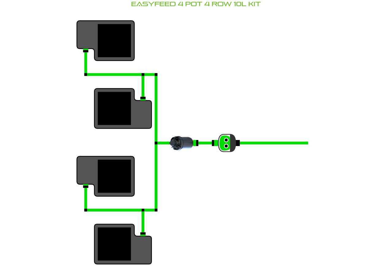 ALIEN Hydroponics EasyFeed 4 Pot 4 Row 10L Kit product image 1