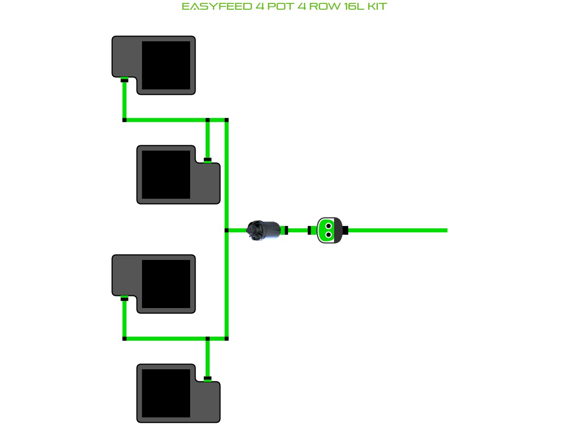 ALIEN Hydroponics EasyFeed 4 Pot 4 Row 16L Kit product image 1