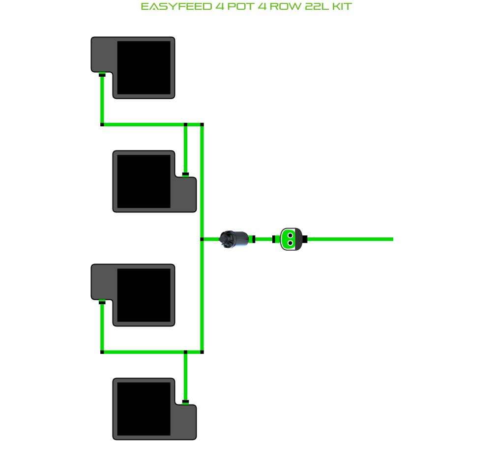 ALIEN Hydroponics EasyFeed 4 Pot 4 Row 22L Kit product image 1
