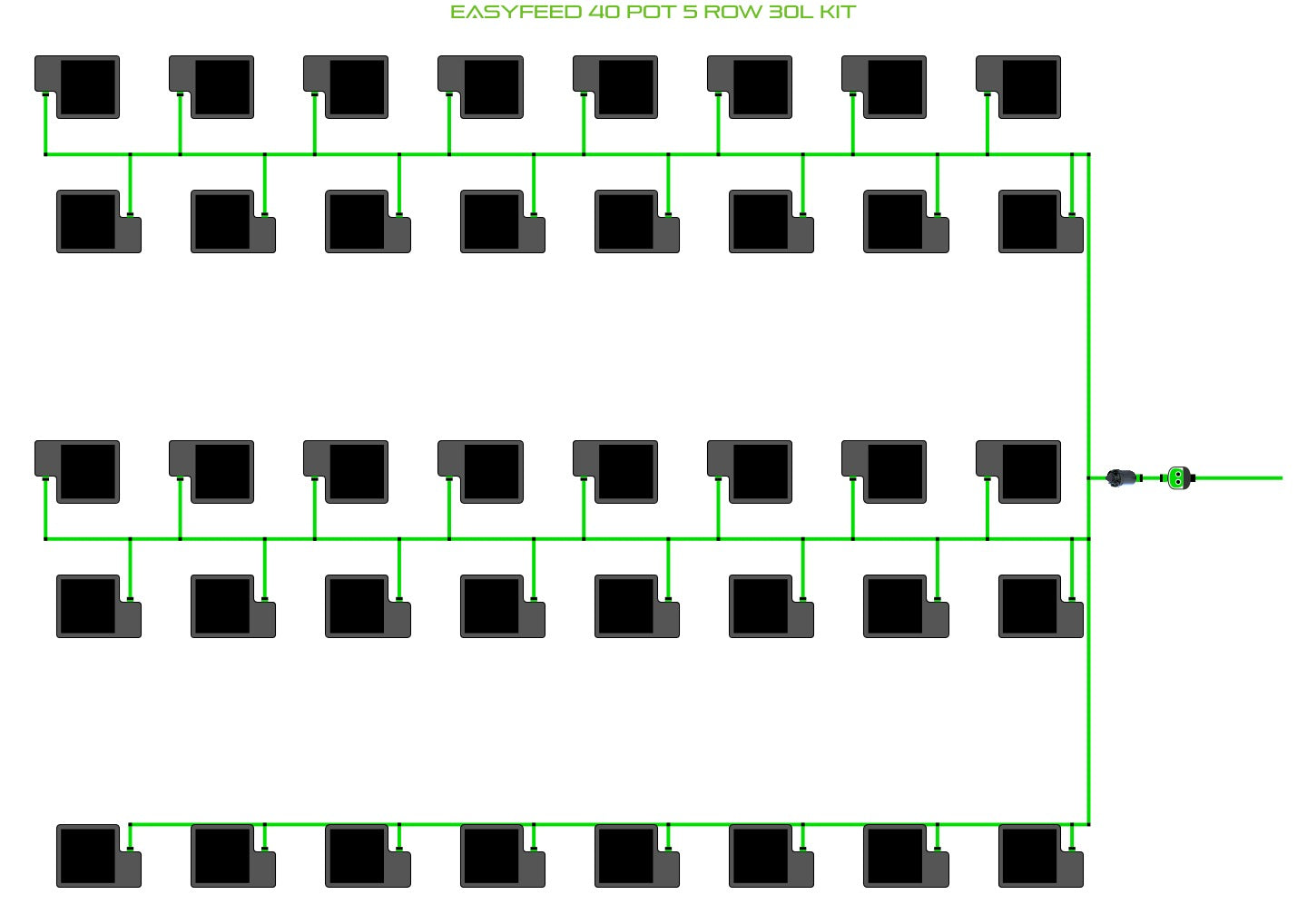 ALIEN Hydroponics EasyFeed 40 Pot 5 Row 30L Kit product image 1