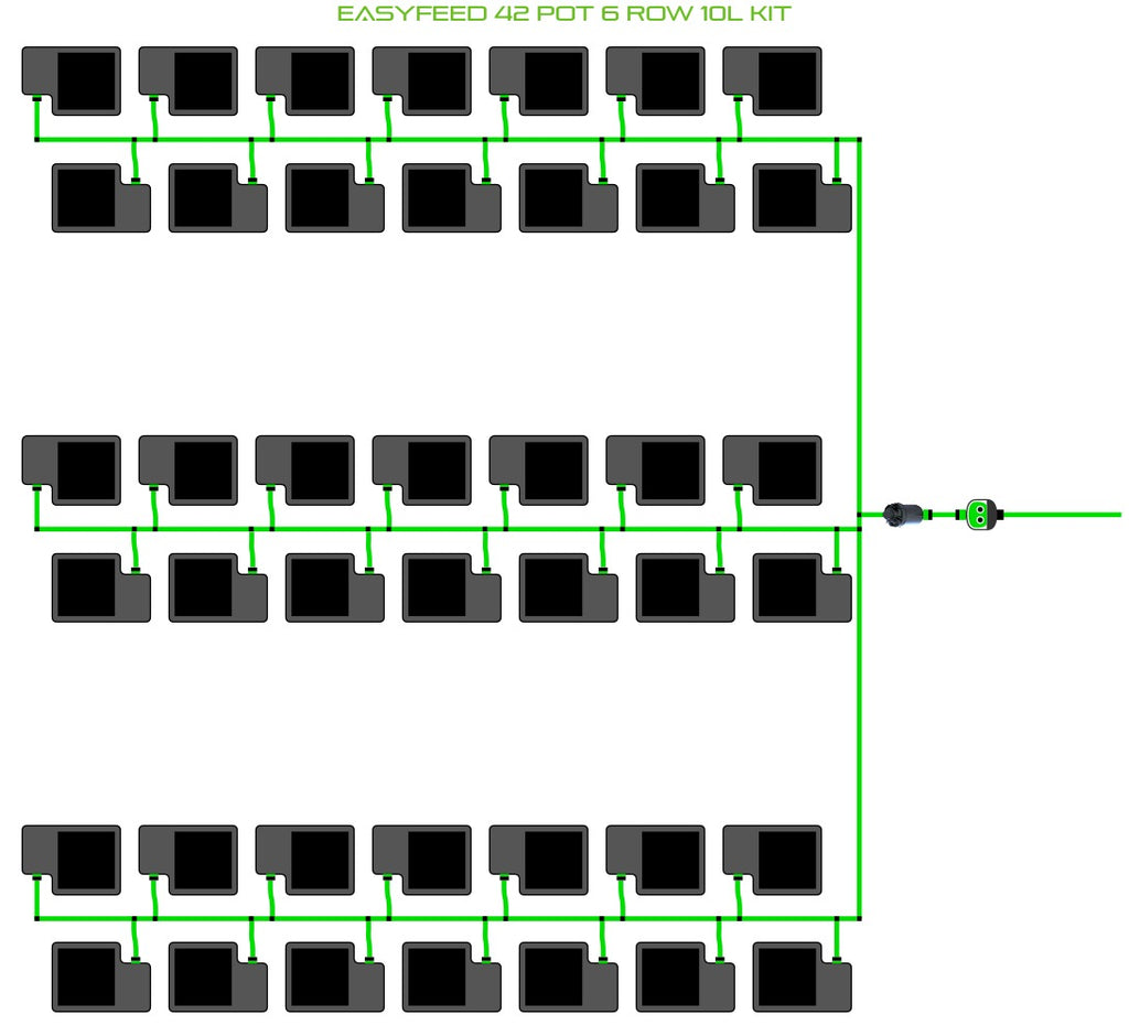 ALIEN Hydroponics EasyFeed 42 Pot 6 Row 10L Kit product image 1