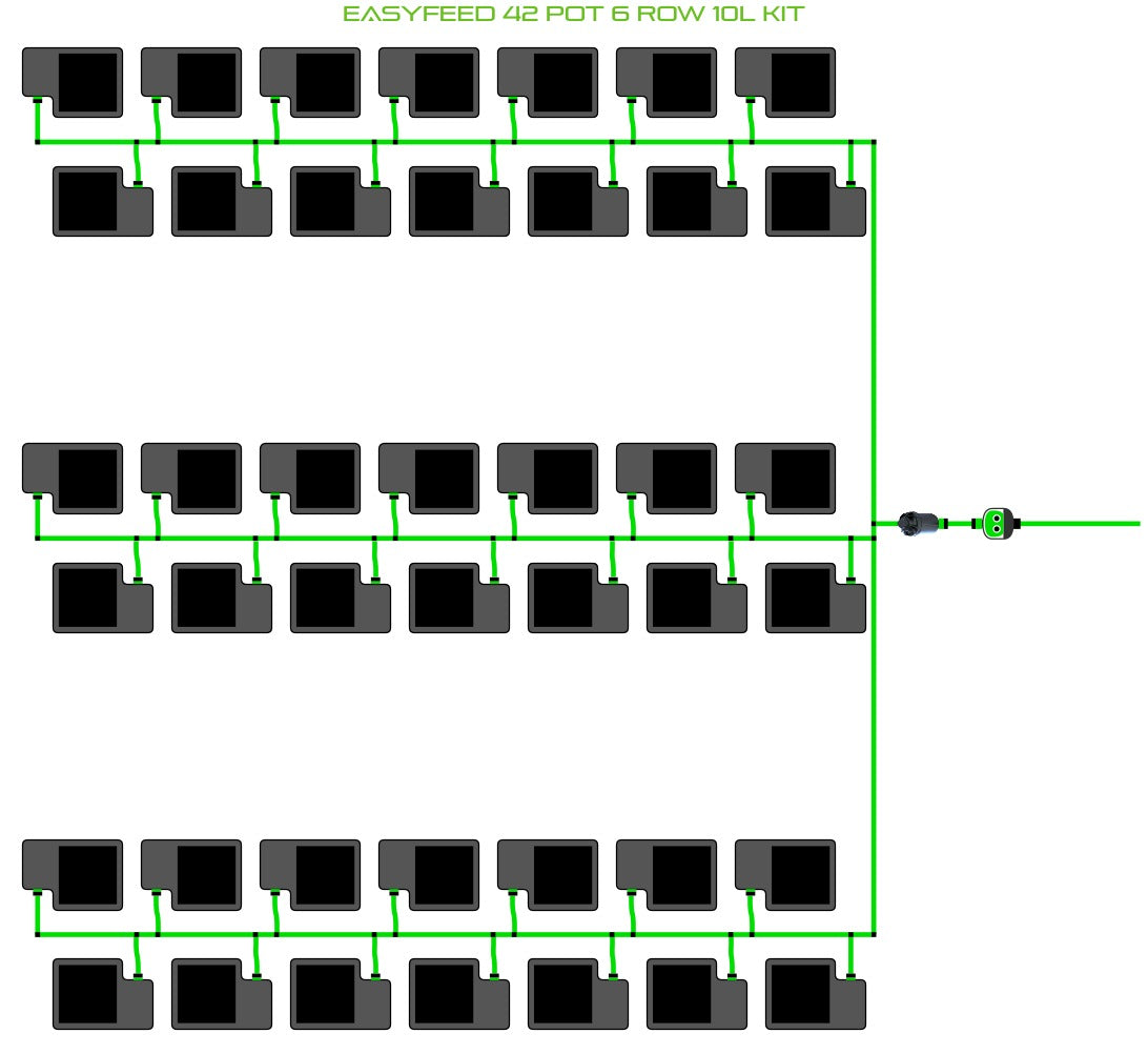 ALIEN Hydroponics EasyFeed 42 Pot 6 Row 10L Kit product image 1