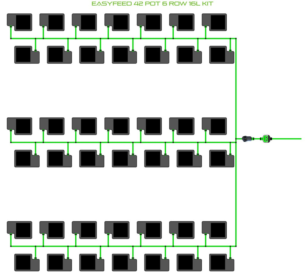 ALIEN Hydroponics EasyFeed 42 Pot 6 Row 16L Kit product image 1