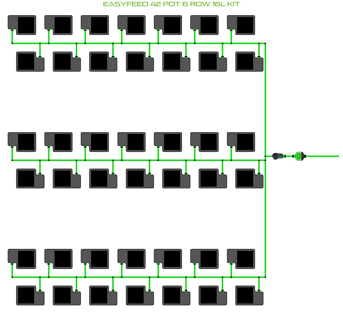 ALIEN Hydroponics EasyFeed 42 Pot 6 Row 16L Kit product image 1