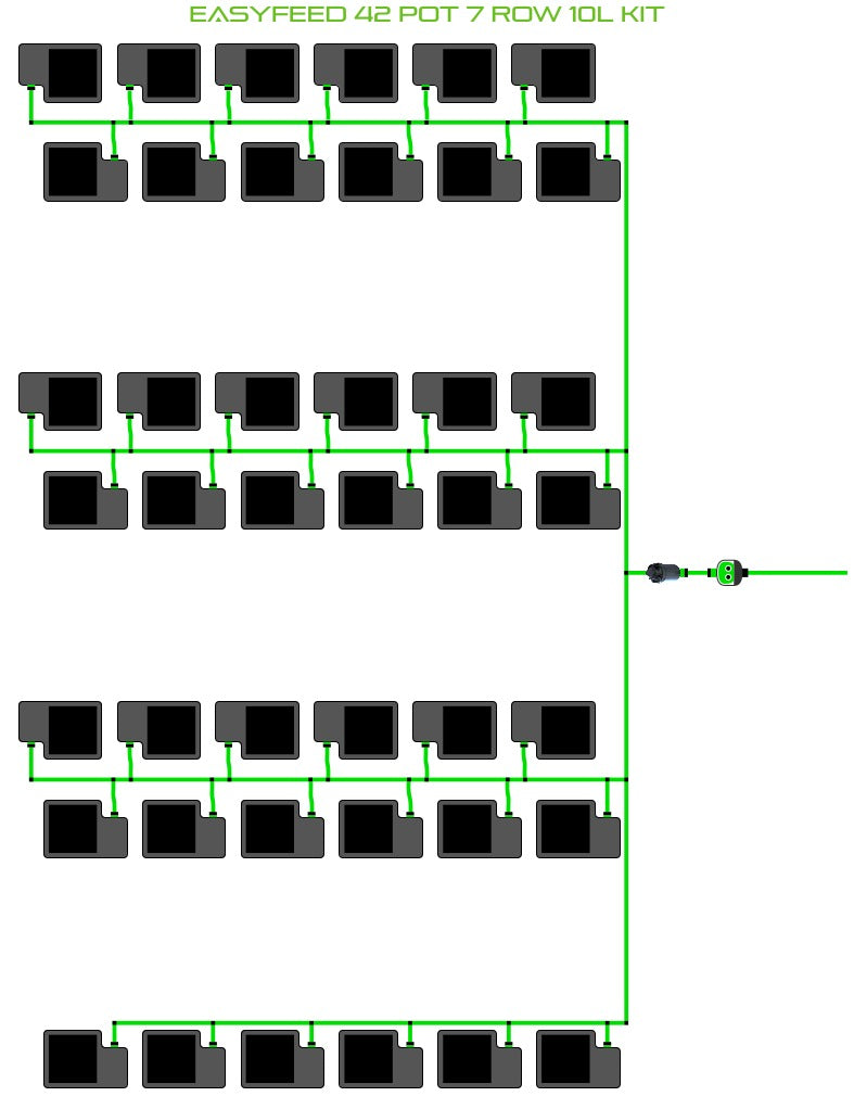 ALIEN Hydroponics EasyFeed 42 Pot 7 Row 10L Kit product image 1