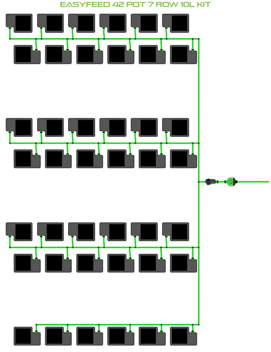 ALIEN Hydroponics EasyFeed 42 Pot 7 Row 10L Kit product image 1