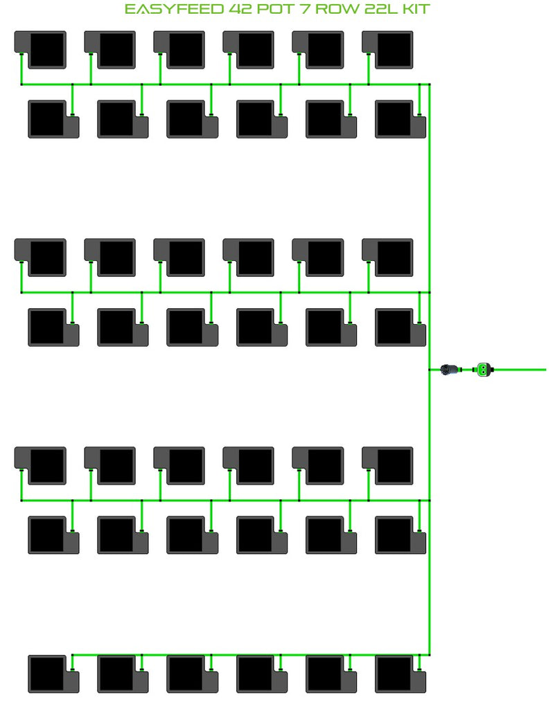 ALIEN Hydroponics EasyFeed 42 Pot 7 Row 22L Kit product image 1
