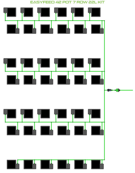 ALIEN Hydroponics EasyFeed 42 Pot 7 Row 22L Kit product image 1