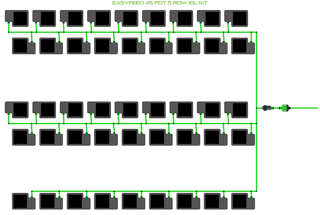 ALIEN Hydroponics EasyFeed 45 Pot 5 Row 10L Kit product image 1