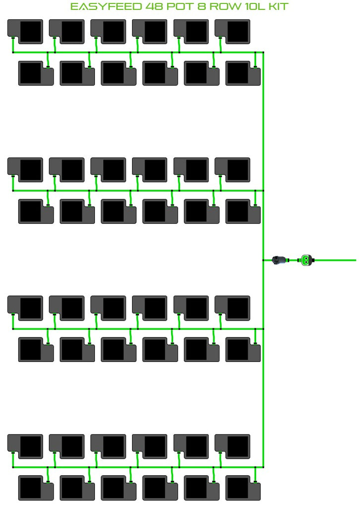 ALIEN Hydroponics EasyFeed 48 Pot 8 Row 10L Kit product image 1