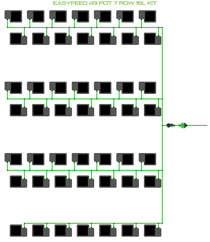 ALIEN Hydroponics EasyFeed 49 Pot 7 Row 16L Kit product image 1