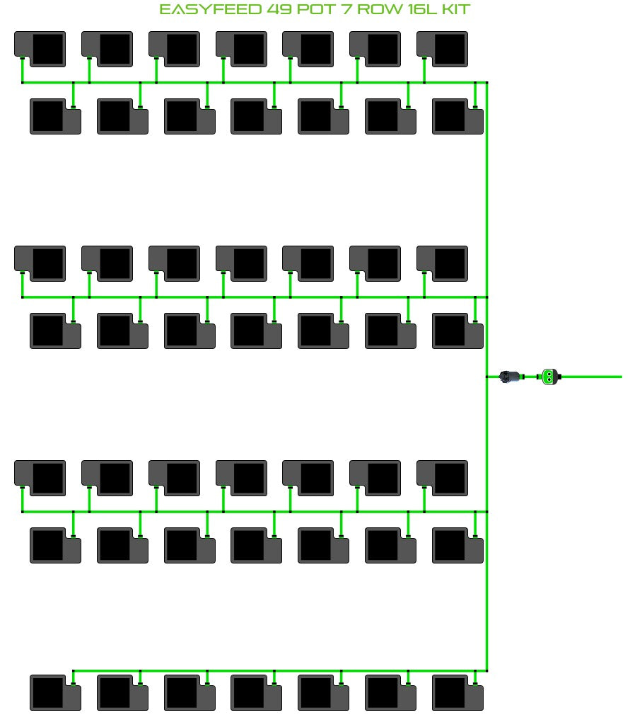 ALIEN Hydroponics EasyFeed 49 Pot 7 Row 16L Kit product image 1