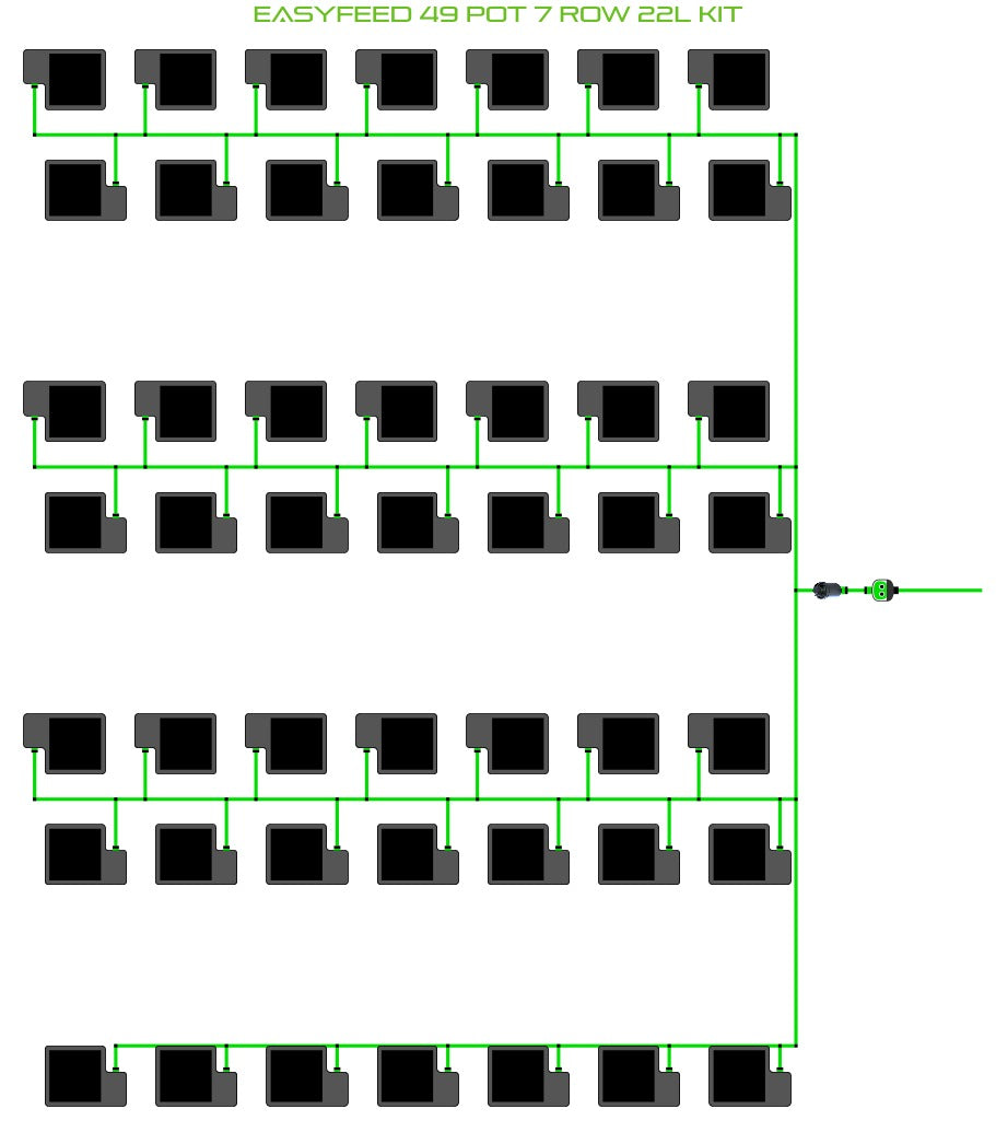 ALIEN Hydroponics EasyFeed 49 Pot 7 Row 22L Kit product image 1