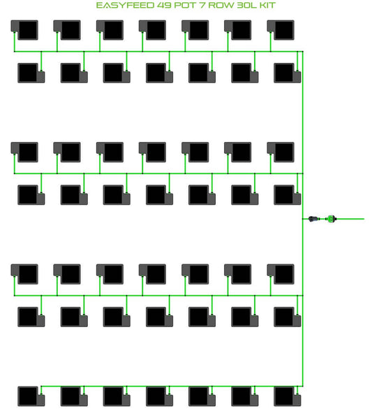 ALIEN Hydroponics EasyFeed 49 Pot 7 Row 30L Kit product image 1