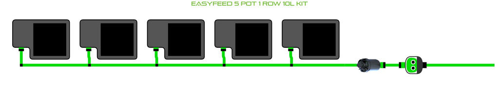 ALIEN Hydroponics EasyFeed 5 Pot 1 Row 10L Kit product image 1