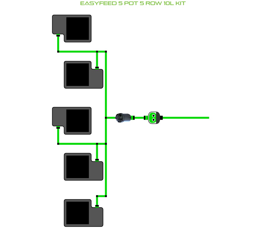 ALIEN Hydroponics EasyFeed 5 Pot 5 Row 10L Kit product image 1