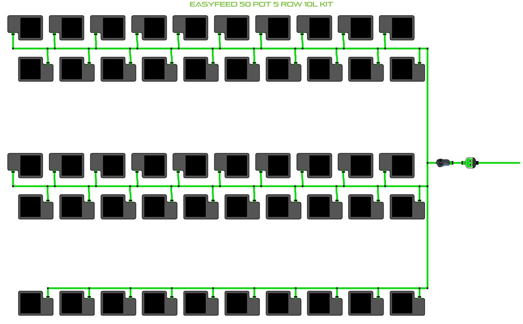 ALIEN Hydroponics EasyFeed 50 Pot 5 Row 10L Kit product image 1