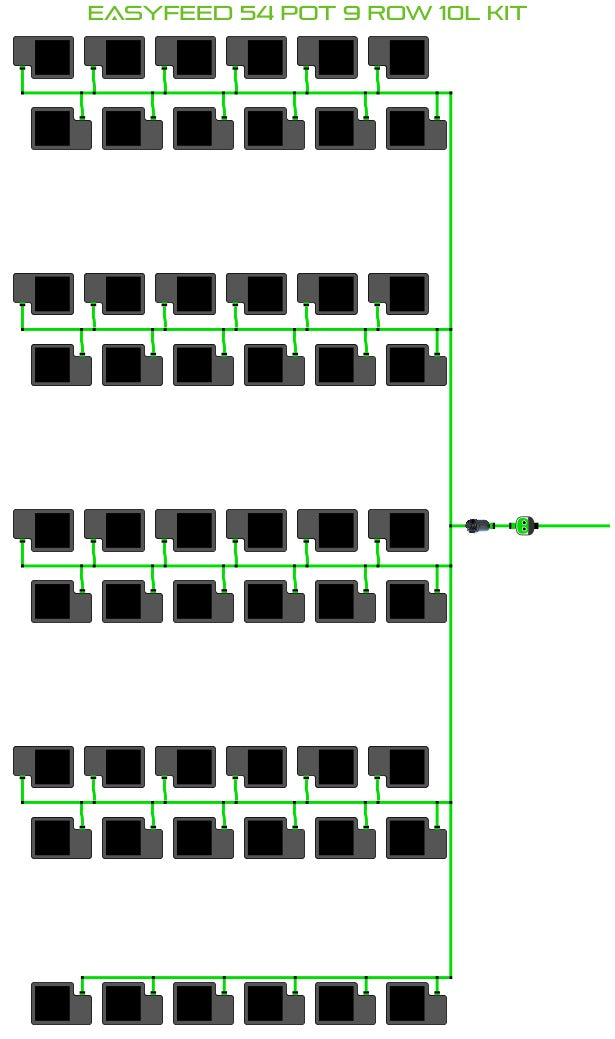 ALIEN Hydroponics EasyFeed 54 Pot 9 Row 10L Kit product image 1