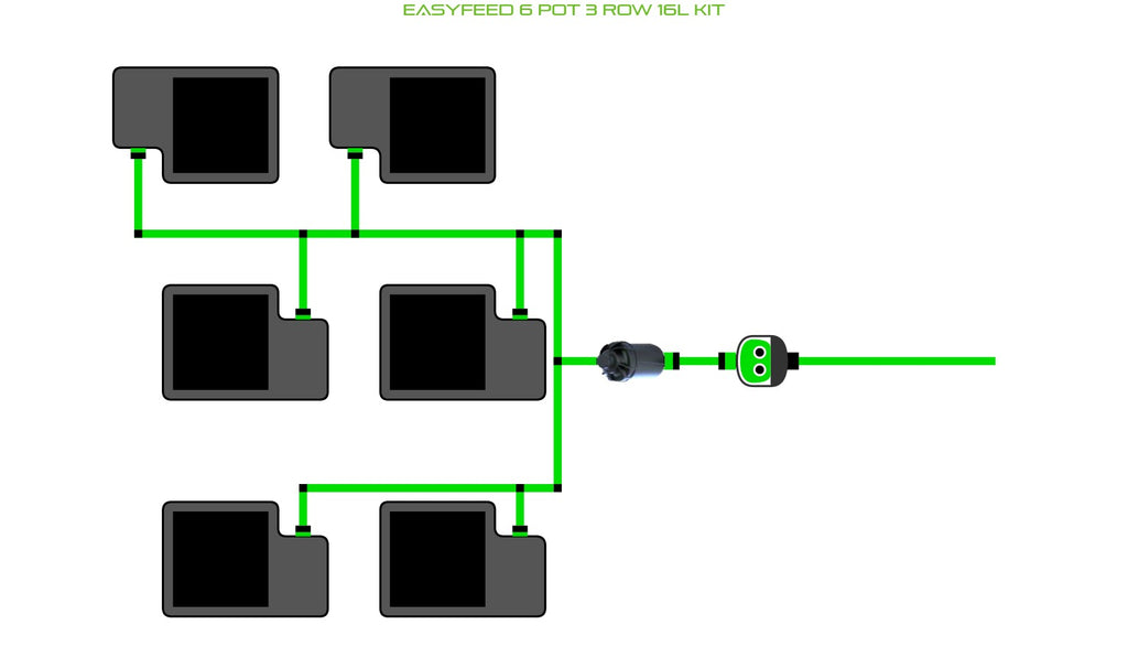 ALIEN Hydroponics EasyFeed 6 Pot 3 Row 16L Kit product image 1