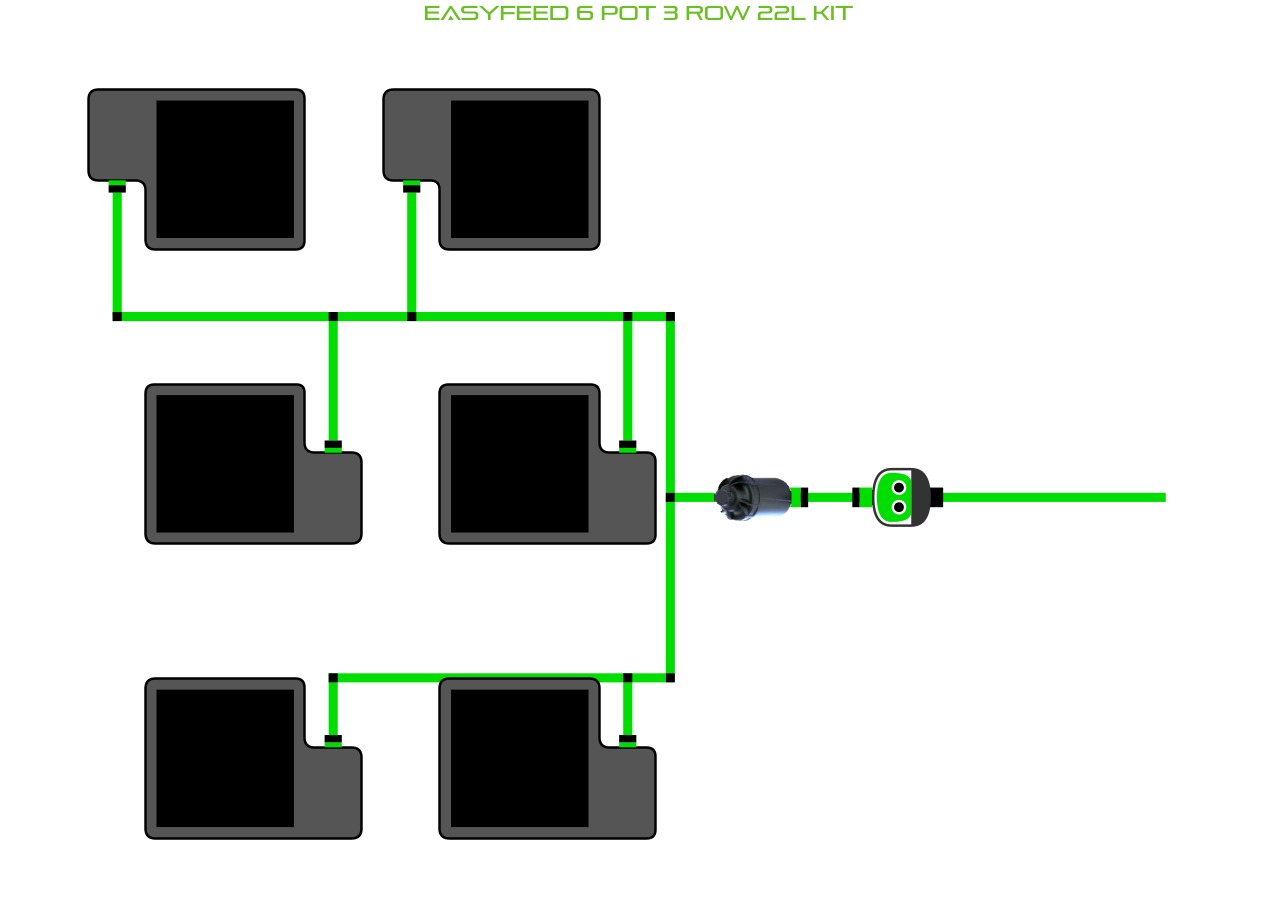 ALIEN Hydroponics EasyFeed 6 Pot 3 Row 22L Kit product image 1