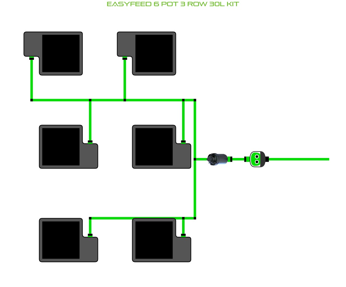 ALIEN Hydroponics EasyFeed 6 Pot 3 Row 30L Kit product image 1