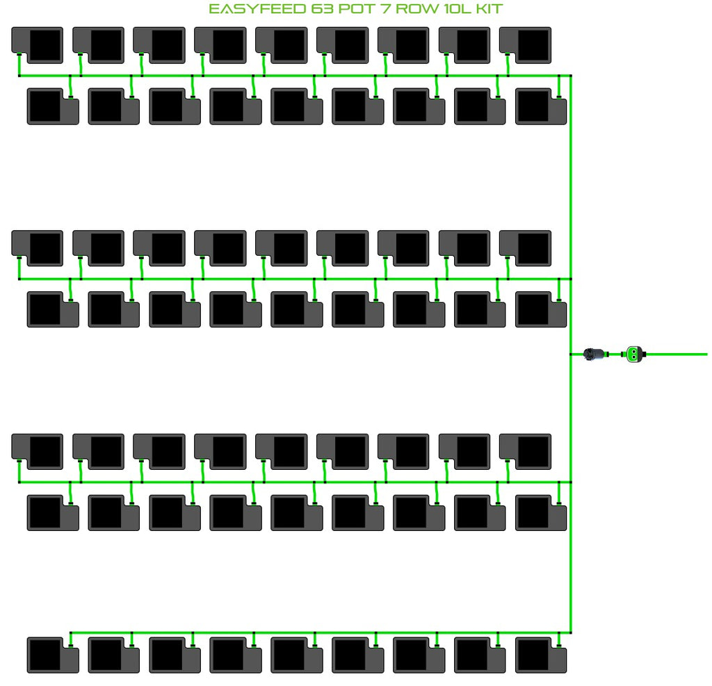 ALIEN Hydroponics EasyFeed 63 Pot 7 Row 10L Kit product image 1