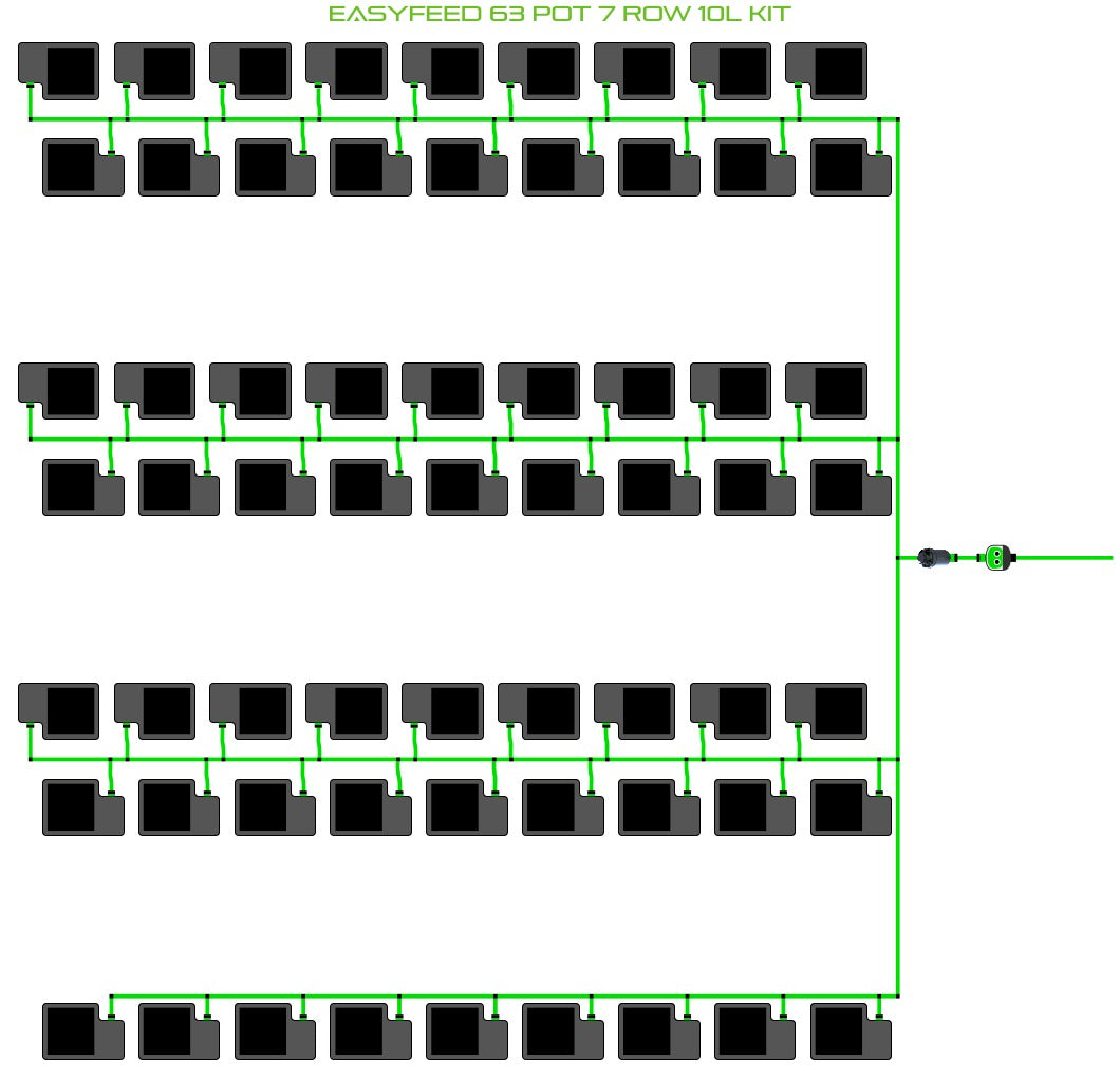 ALIEN Hydroponics EasyFeed 63 Pot 7 Row 10L Kit product image 1