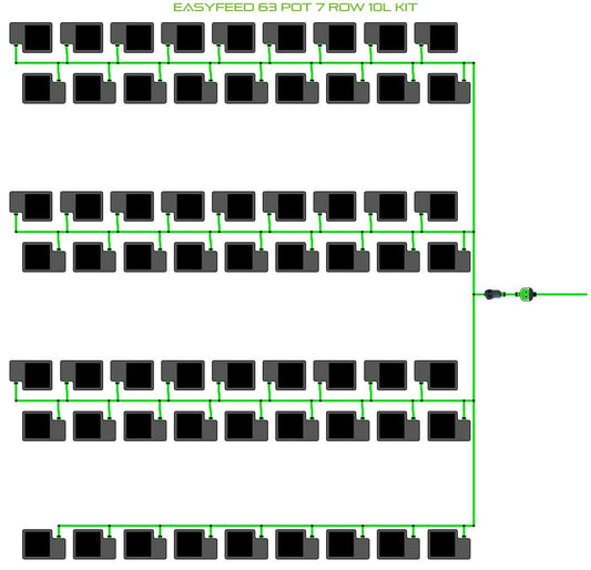 ALIEN Hydroponics EasyFeed 63 Pot 7 Row 10L Kit product image 1