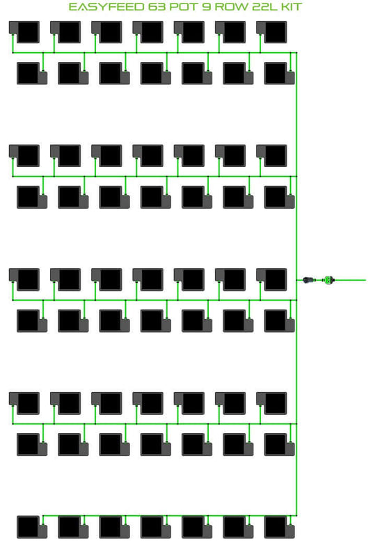 ALIEN Hydroponics EasyFeed 63 Pot 9 Row 22L Kit product image 1