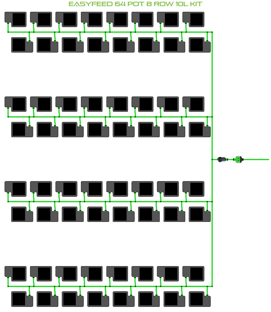 ALIEN Hydroponics EasyFeed 64 Pot 8 Row 10L Kit product image 1