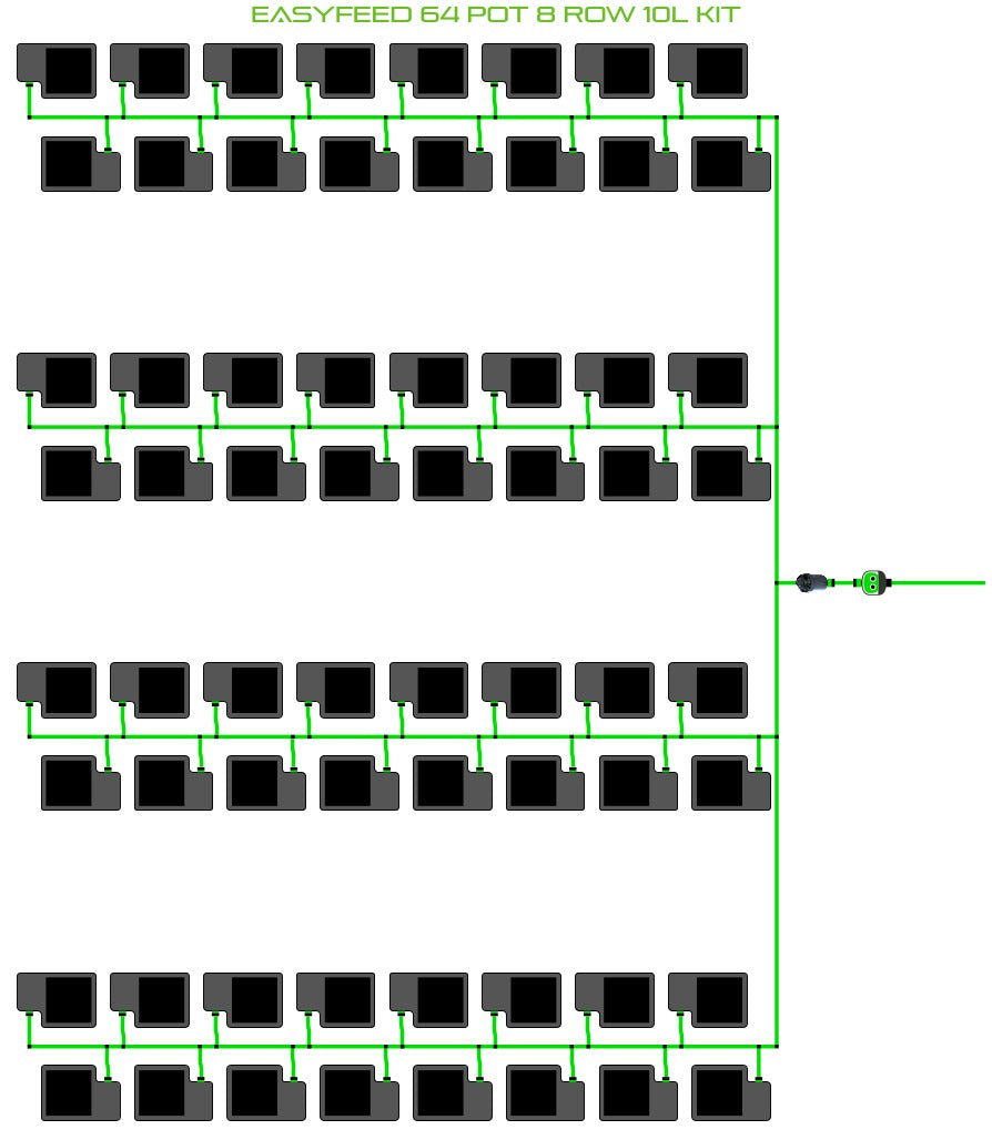 ALIEN Hydroponics EasyFeed 64 Pot 8 Row 10L Kit product image 1