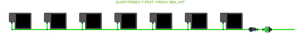 ALIEN Hydroponics EasyFeed 7 Pot 1 Row 30L Kit product image 1