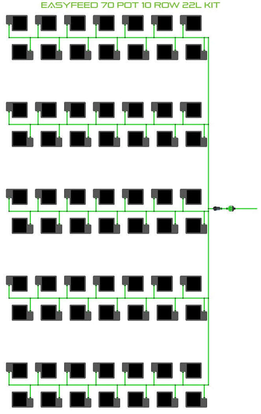 ALIEN Hydroponics EasyFeed 70 Pot 10 Row 22L Kit product image 1
