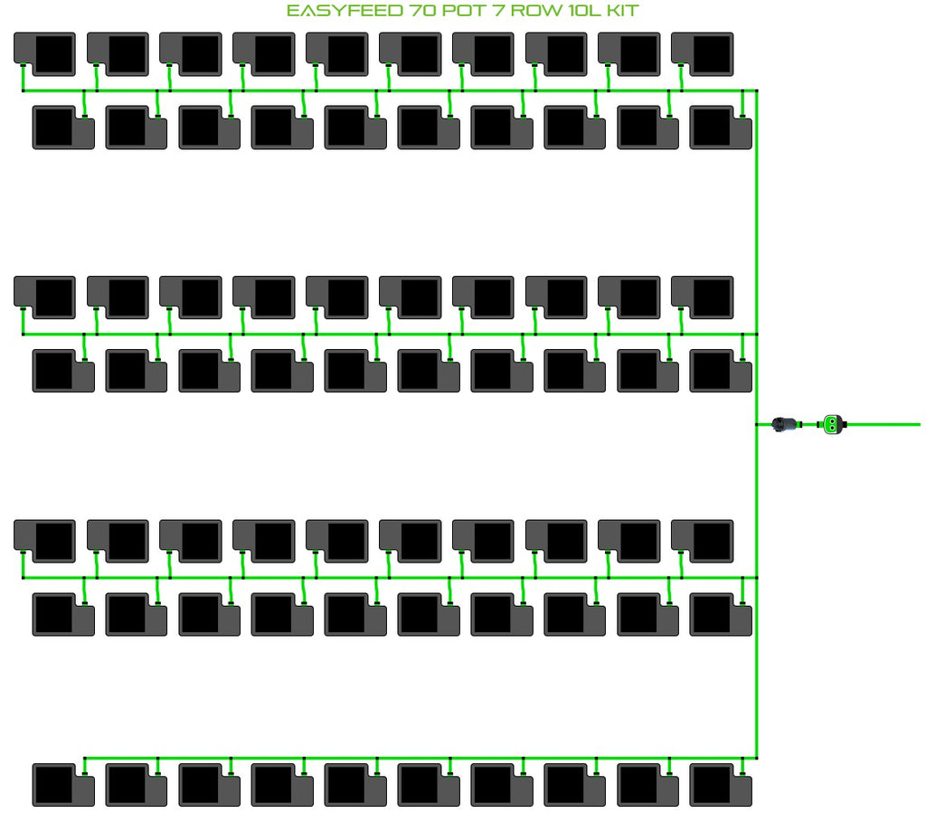 ALIEN Hydroponics EasyFeed 70 Pot 7 Row 10L Kit product image 1