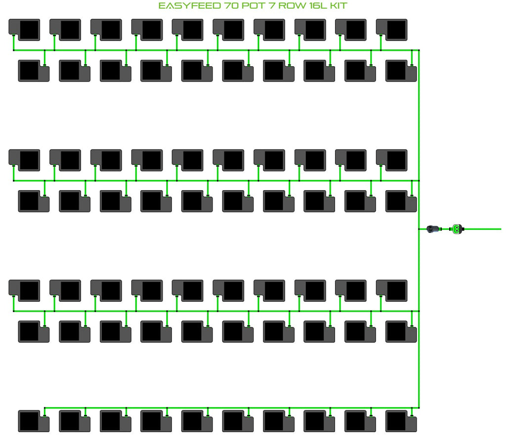 ALIEN Hydroponics EasyFeed 70 Pot 7 Row 16L Kit product image 1