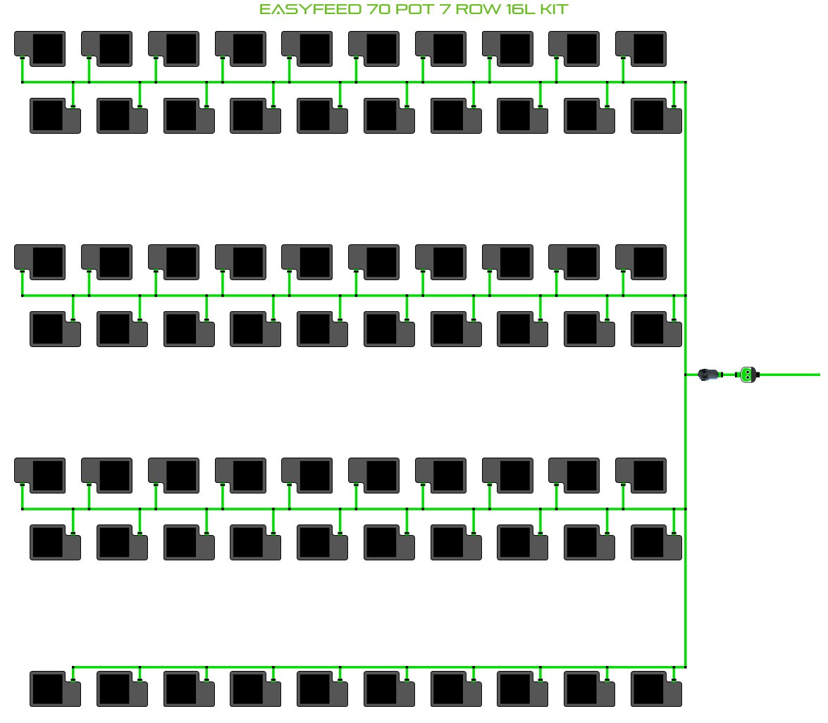 ALIEN Hydroponics EasyFeed 70 Pot 7 Row 16L Kit product image 1