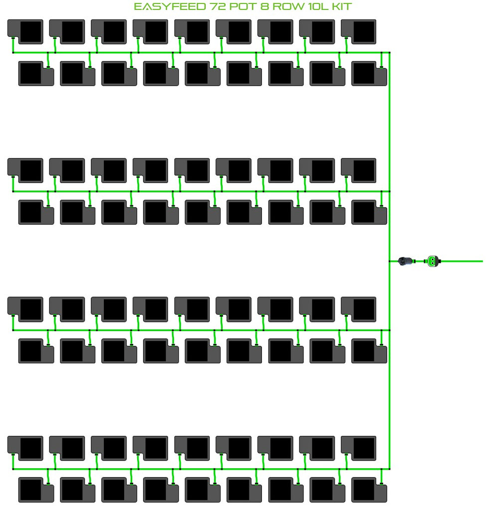ALIEN Hydroponics EasyFeed 72 Pot 8 Row 10L Kit product image 1