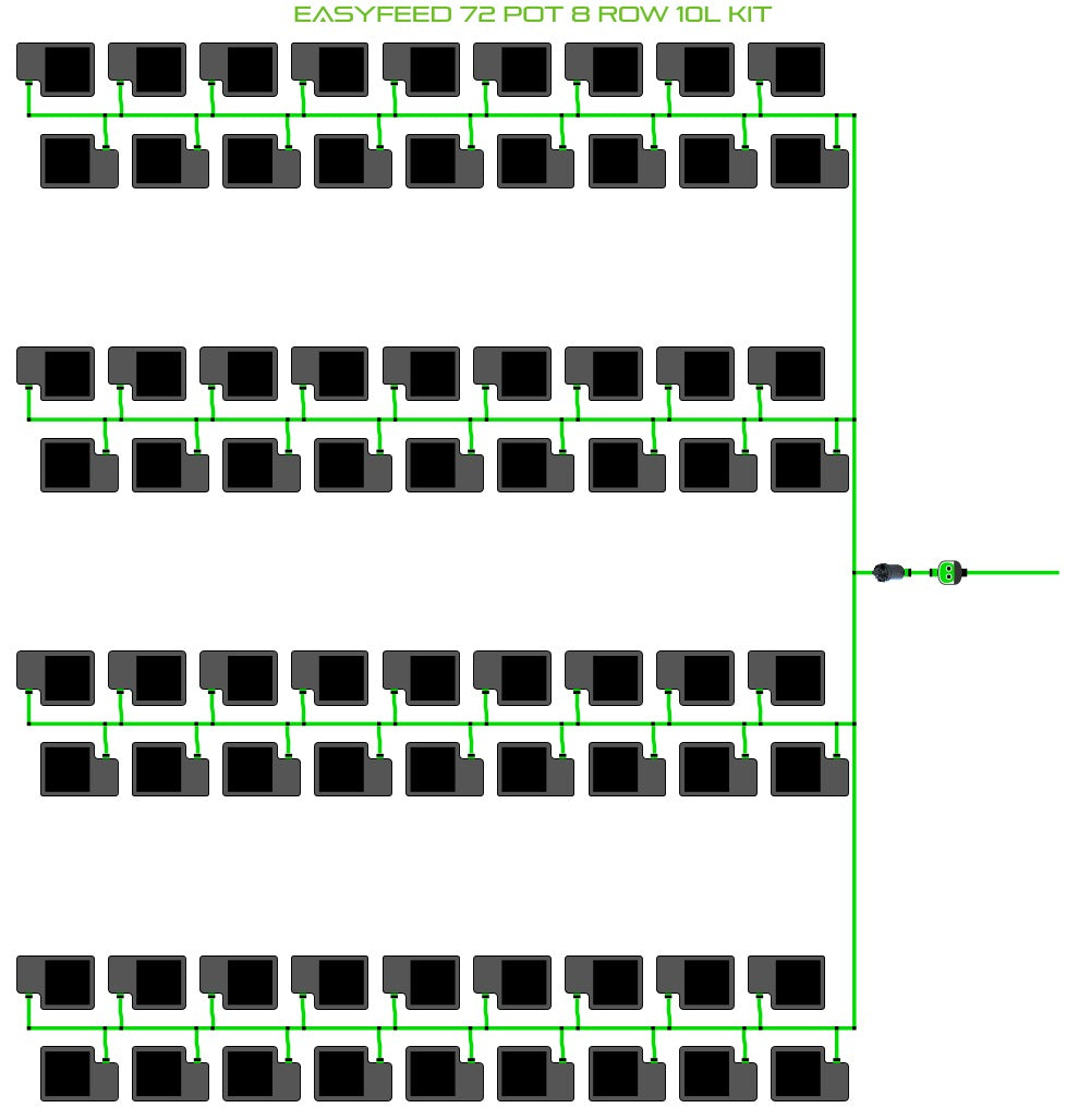 ALIEN Hydroponics EasyFeed 72 Pot 8 Row 10L Kit product image 1