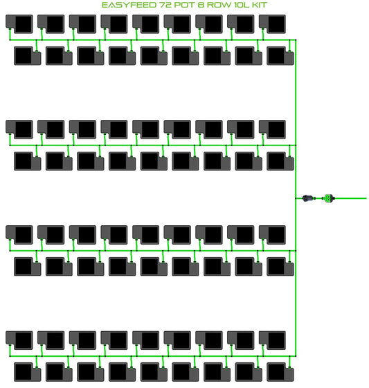 ALIEN Hydroponics EasyFeed 72 Pot 8 Row 10L Kit product image 1